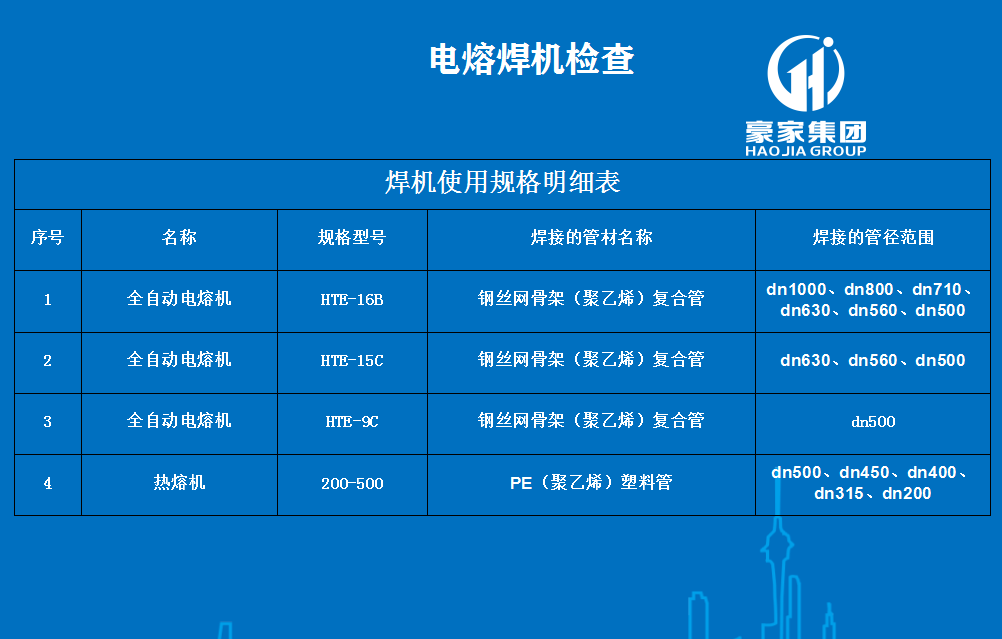 鋼絲骨架PE塑料復合管1000mm大口徑要用什么焊機焊接？